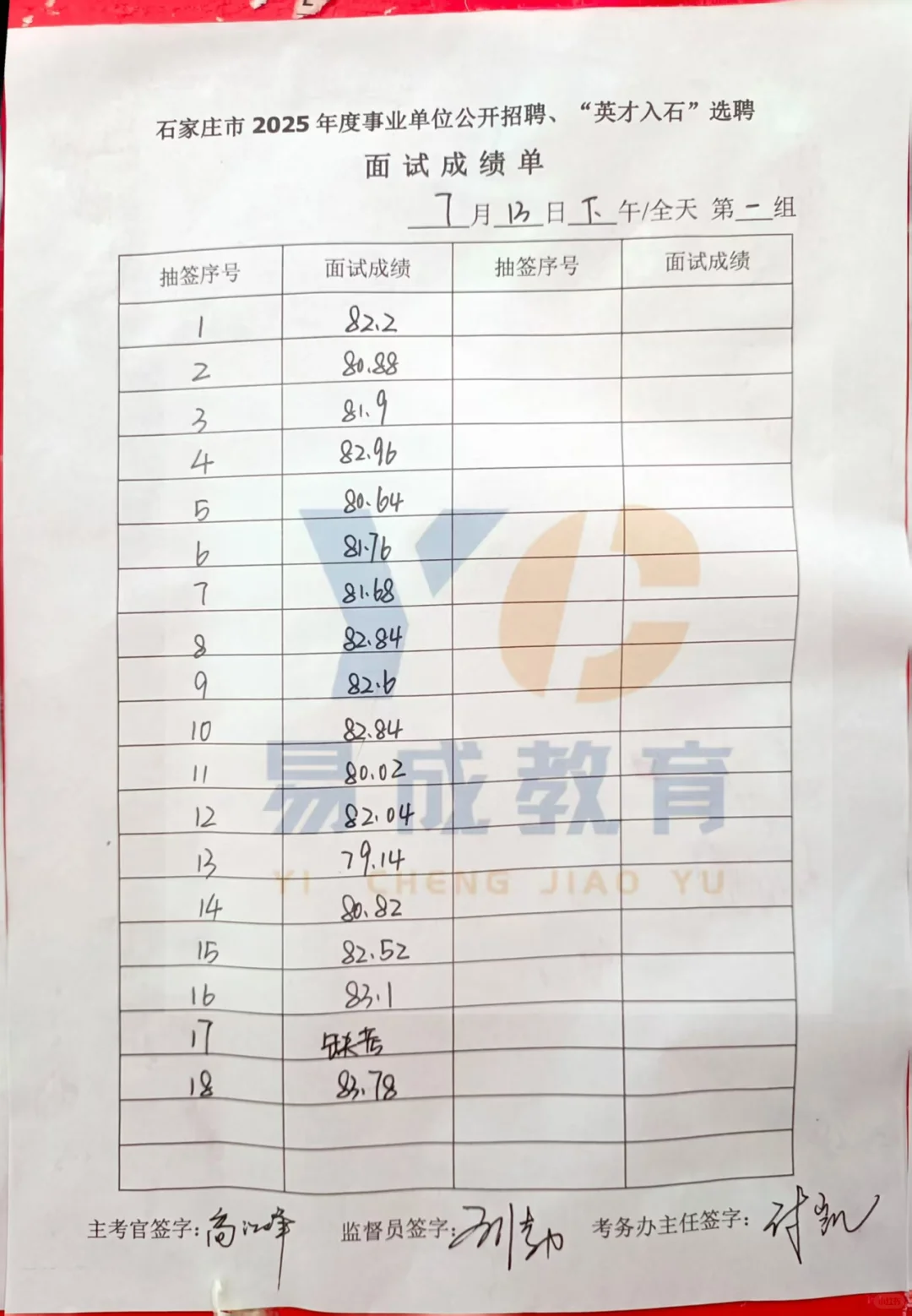 7.13下午石家庄市直面试成绩公示