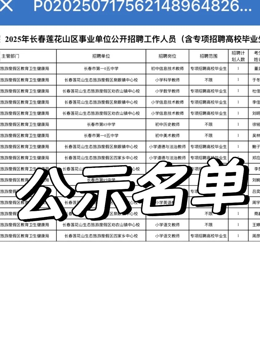 2025年长春莲花山区事业单位公开招聘公示