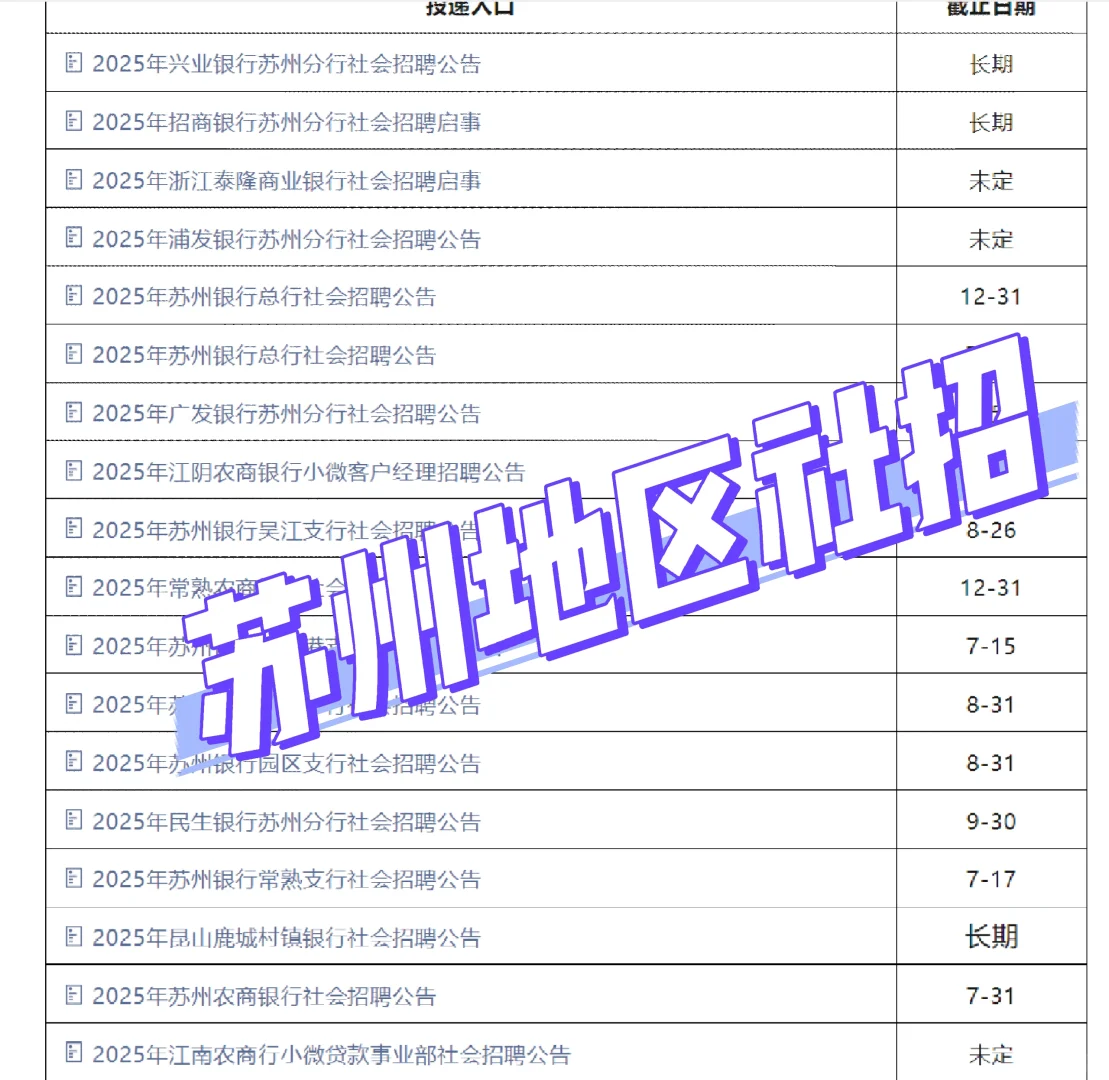 苏州地区多家银行社招