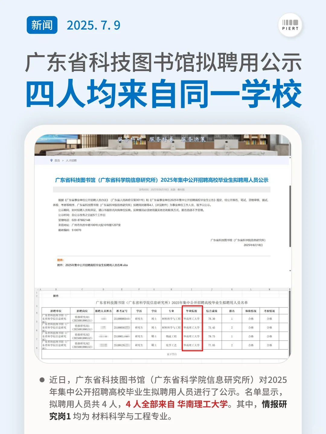 某图书馆招聘，聘用4人均来自同一学校
