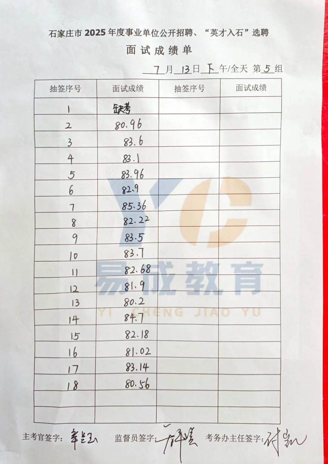7.13下午石家庄市直面试成绩公示