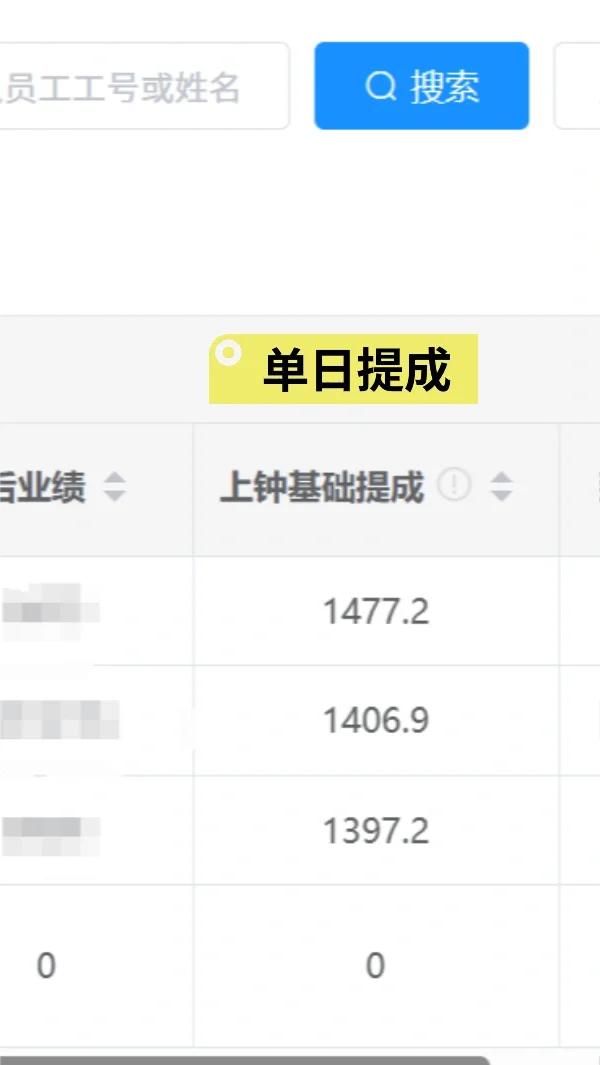 聘采耳师姐妹啦!需要的看过来