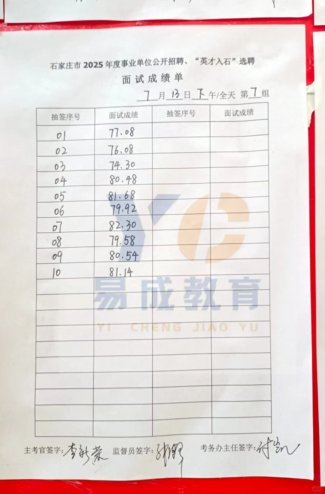 7.13下午石家庄市直面试成绩公示
