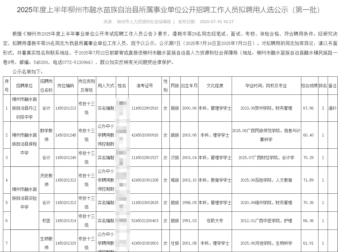 2025年融水事业单位公开招聘公示名单已出！