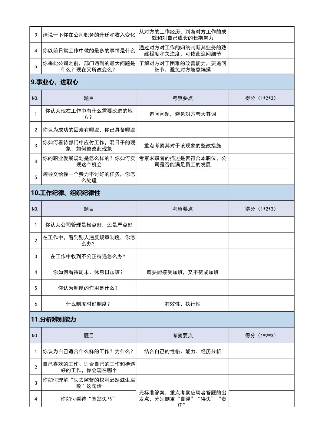 公司新来的HR招聘能力太强了，简直逆天‼️