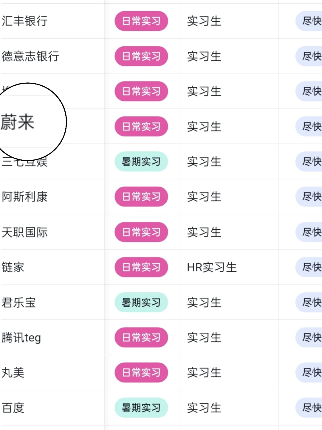 蔚来急招暑期实习,有7月可到岗的大学生吗