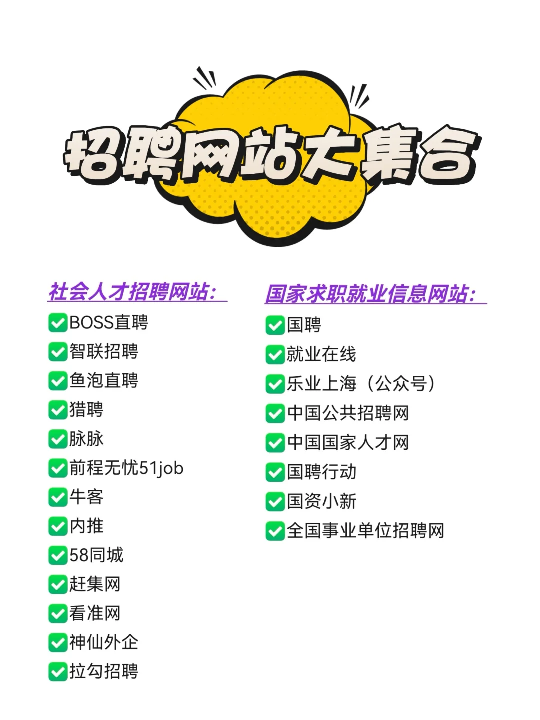 找工作,看这些网站够吗?