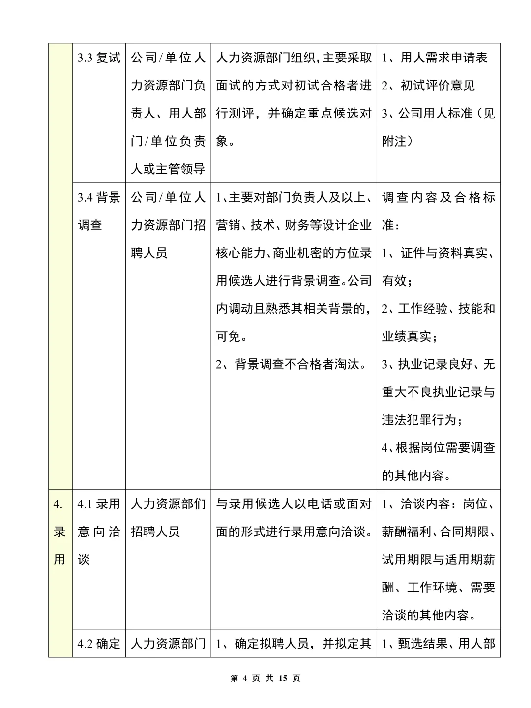 第一次做人事，不会招聘也没关系的?