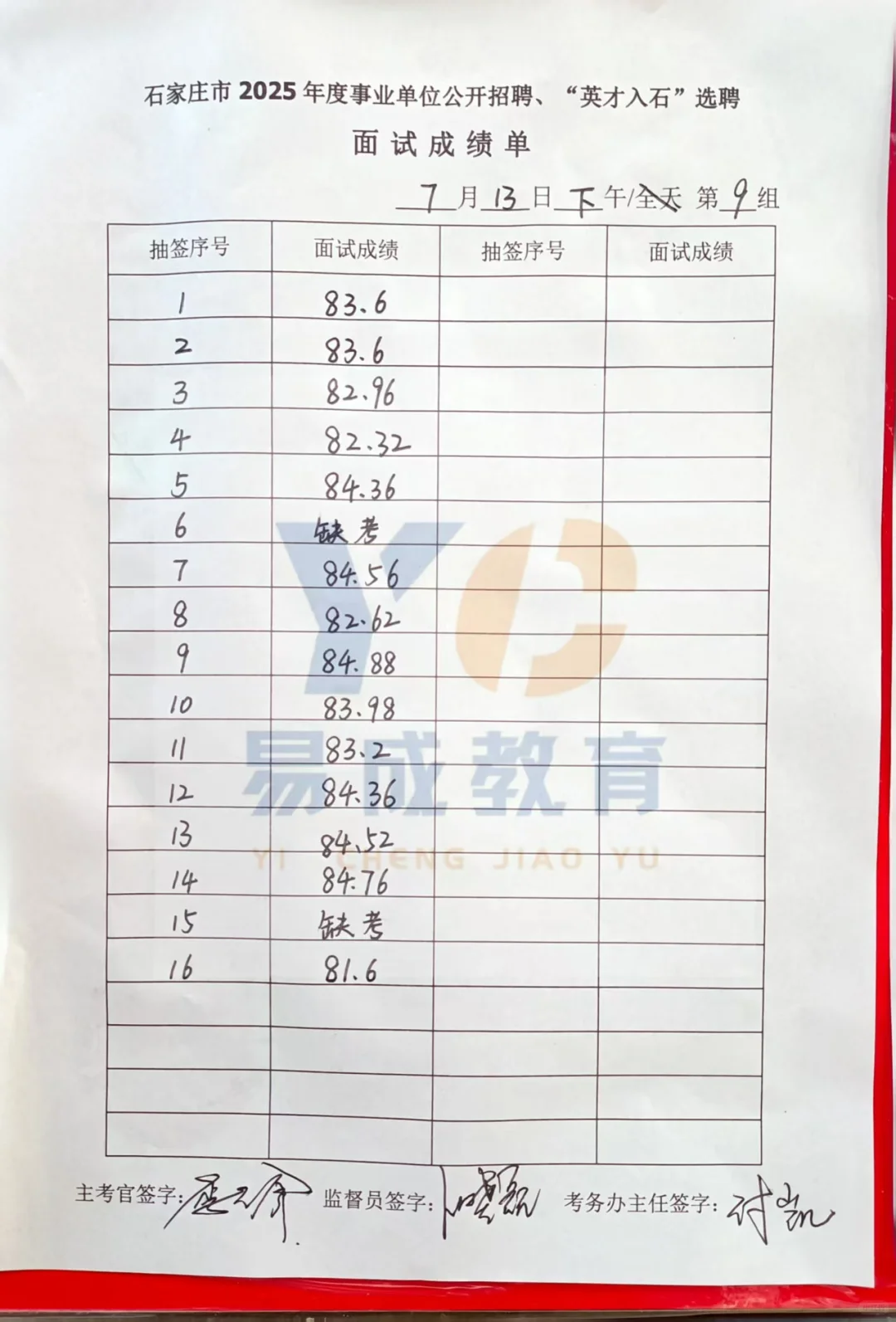 7.13下午石家庄市直面试成绩公示