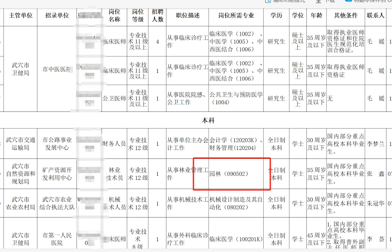 7.26农科生快报名,事业单位