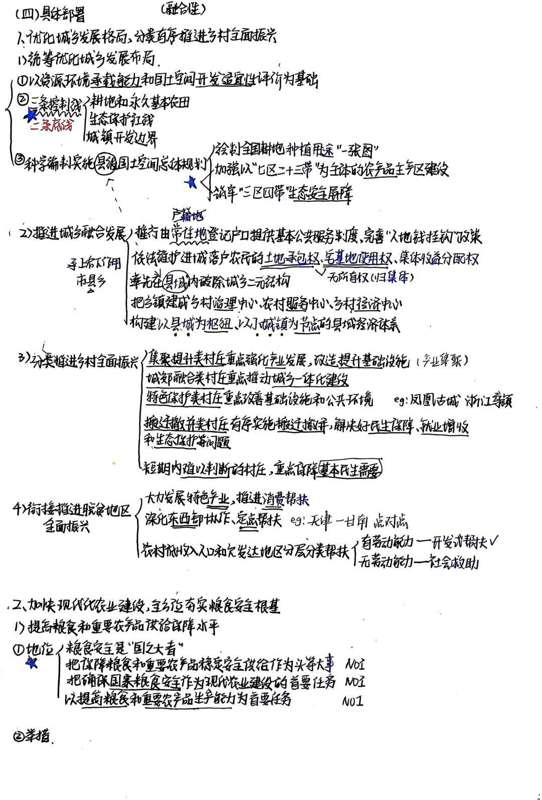三农知识(三支一扶)笔记-8时政总结