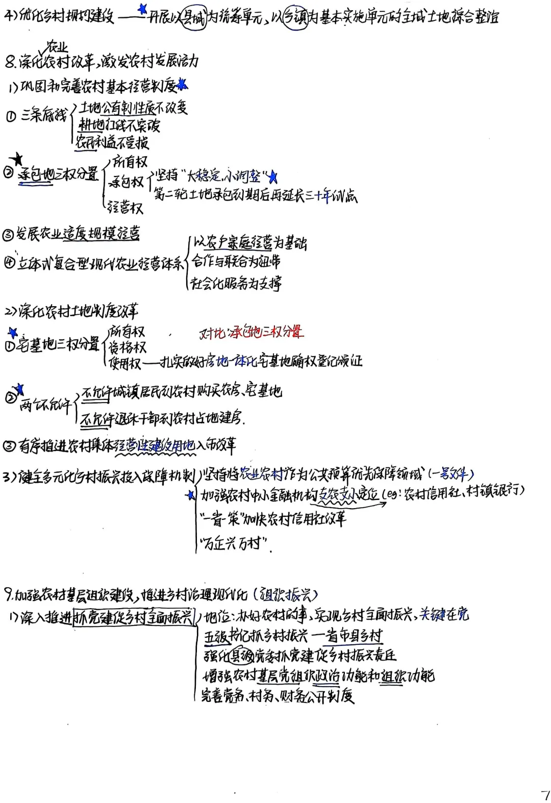 三农知识(三支一扶)笔记-8时政总结