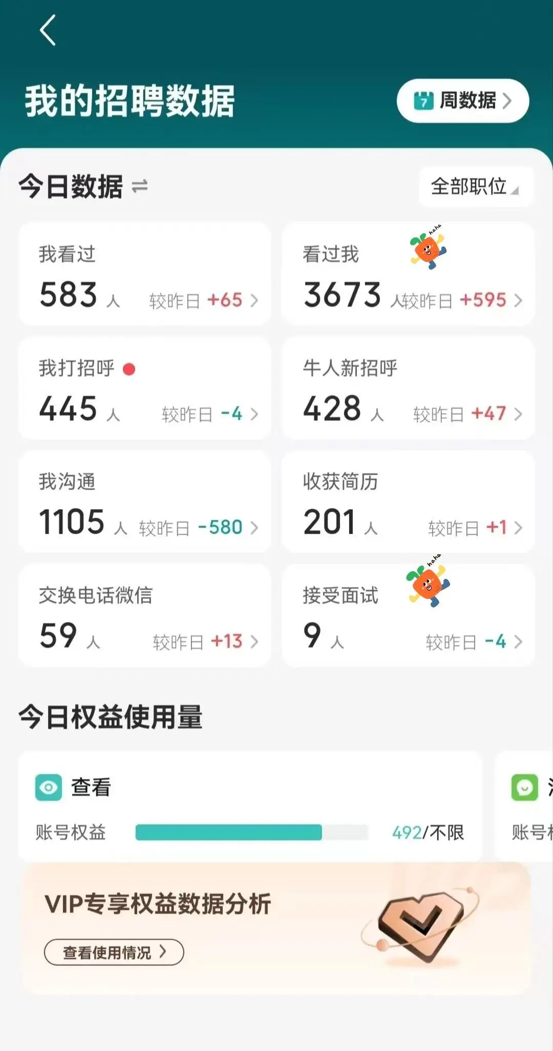 我的boss直聘火了!?发现了流量密码
