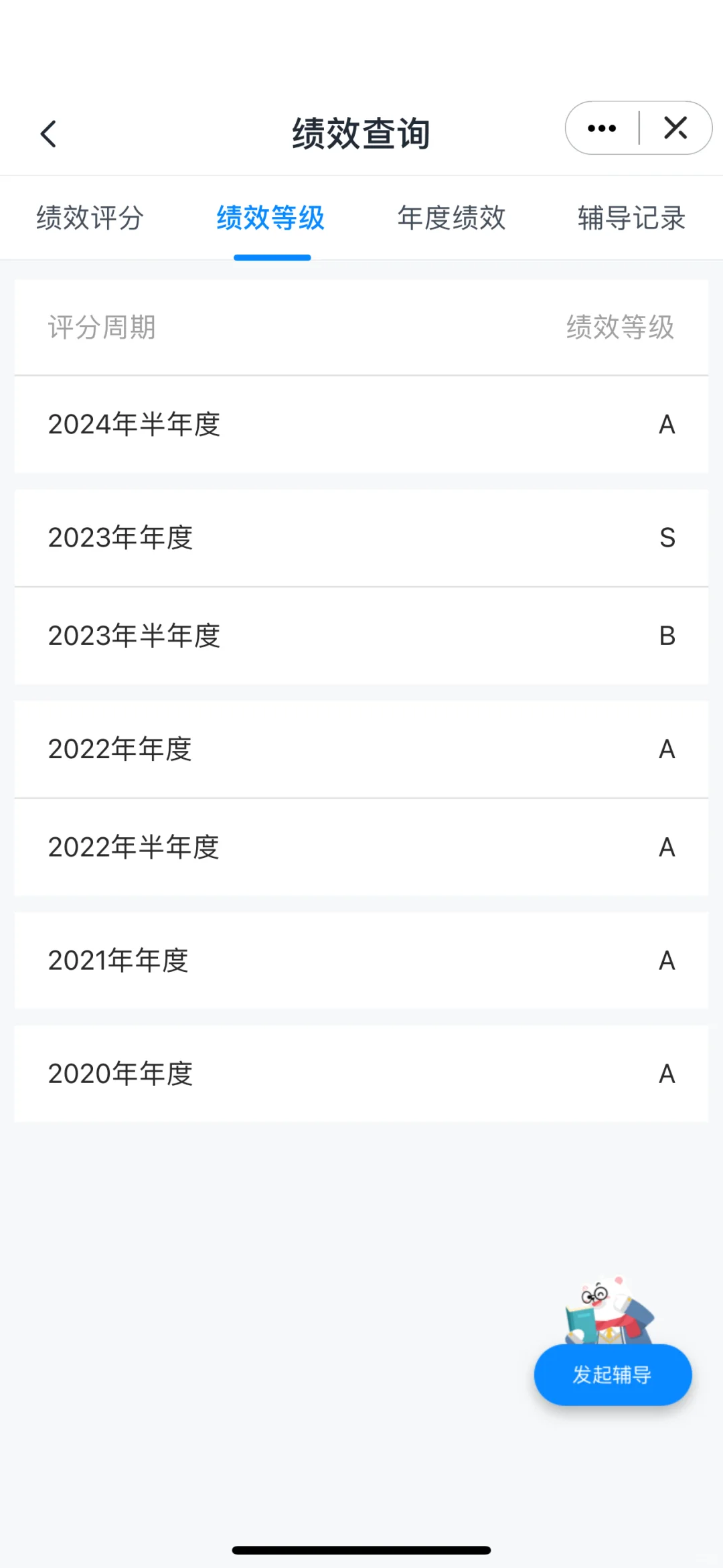 四年相遇 感恩美的