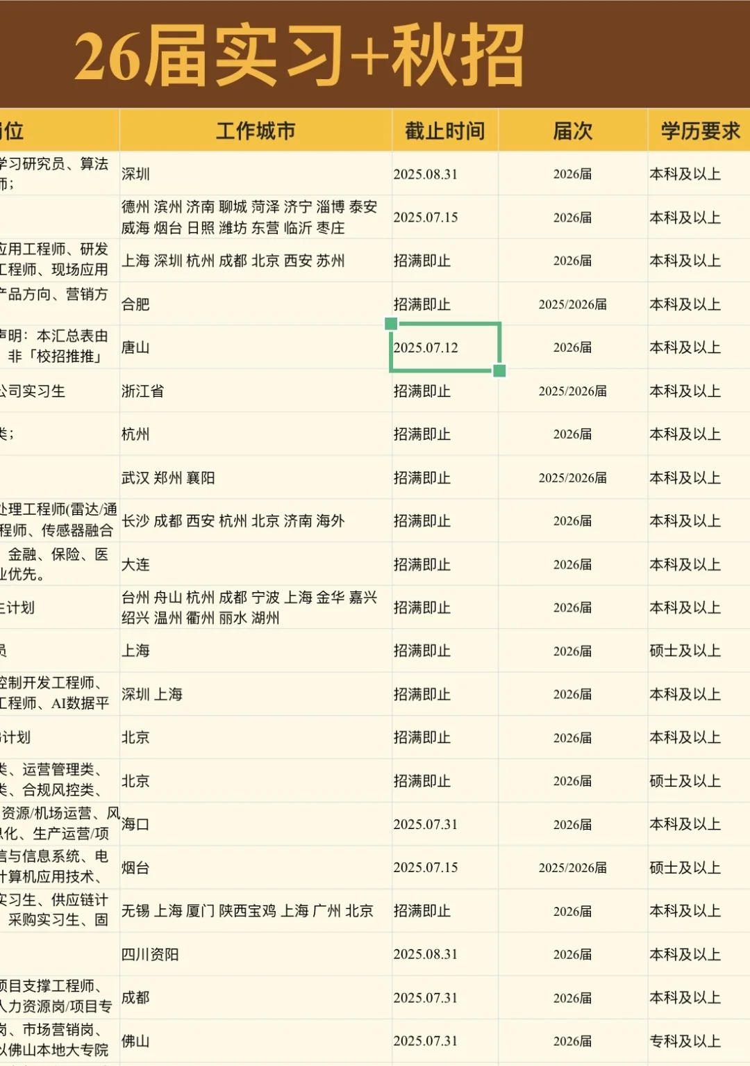 26届暑期秋招春招信息汇总文档