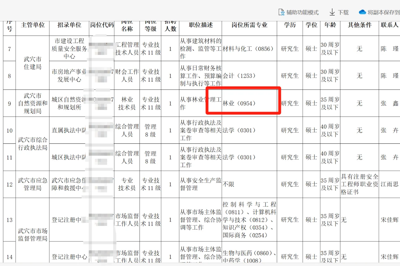 7.26农科生快报名,事业单位