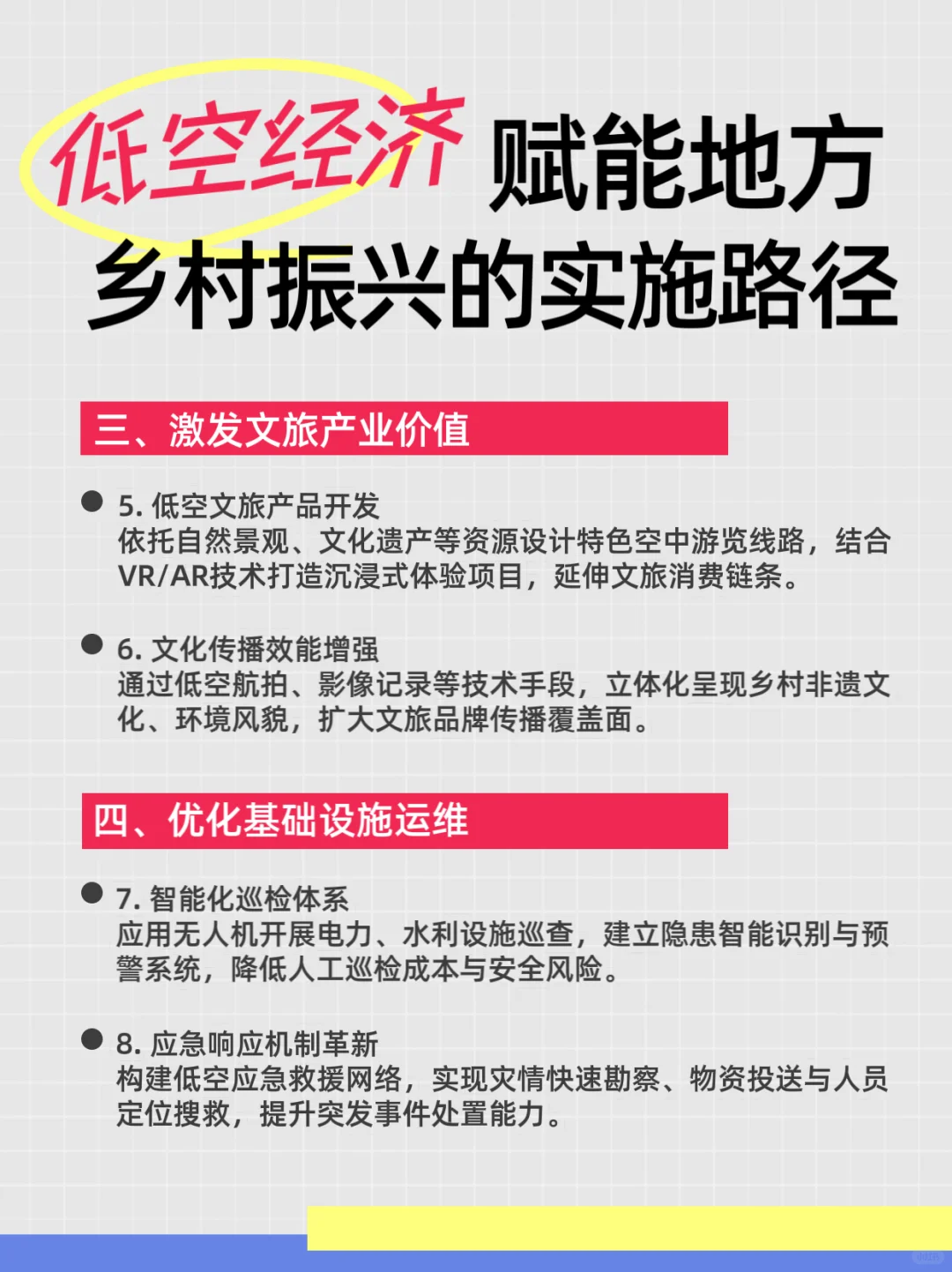 低空经济赋能乡村振兴的实施路径