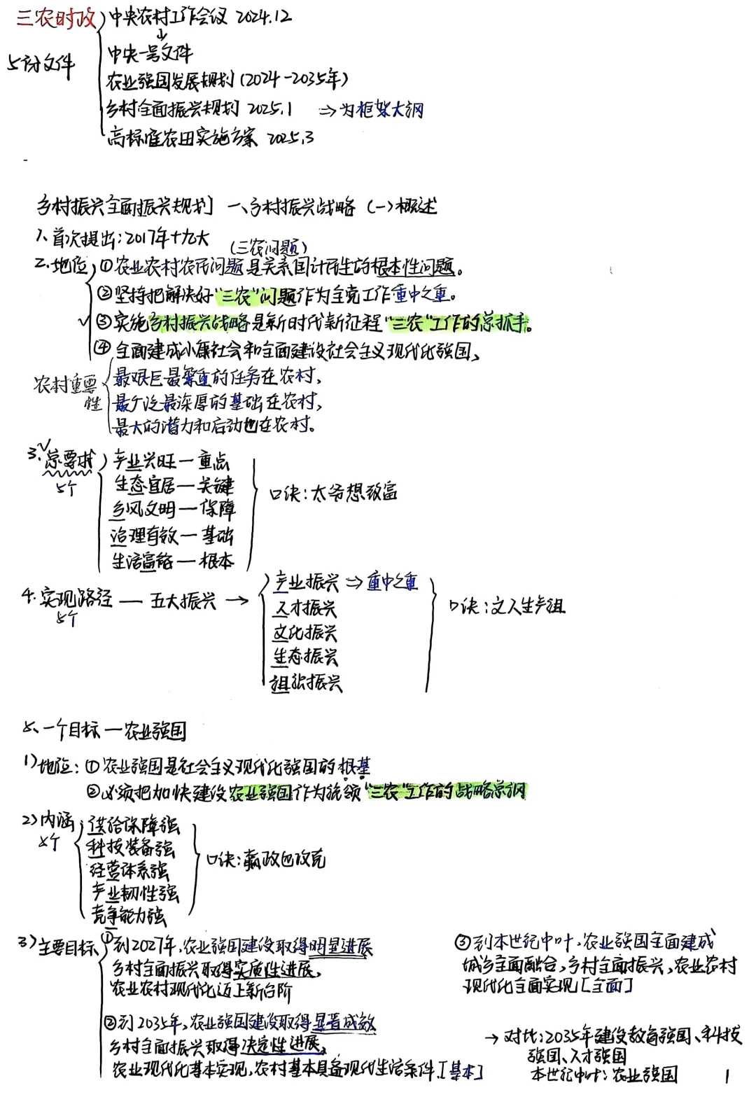 三农知识(三支一扶)笔记-8时政总结