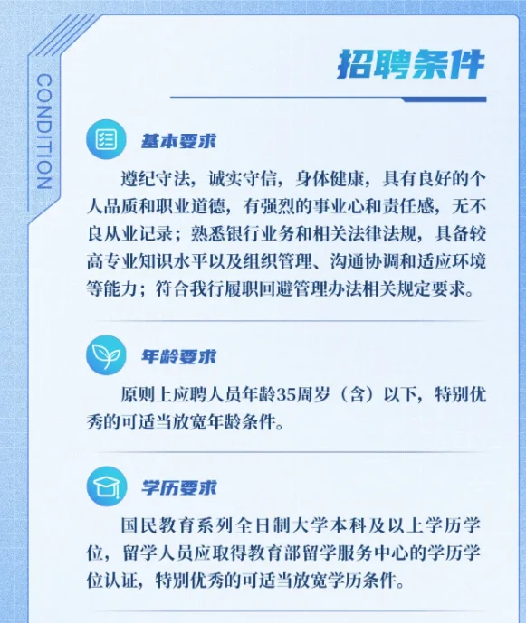 邮政捞人啦！！！