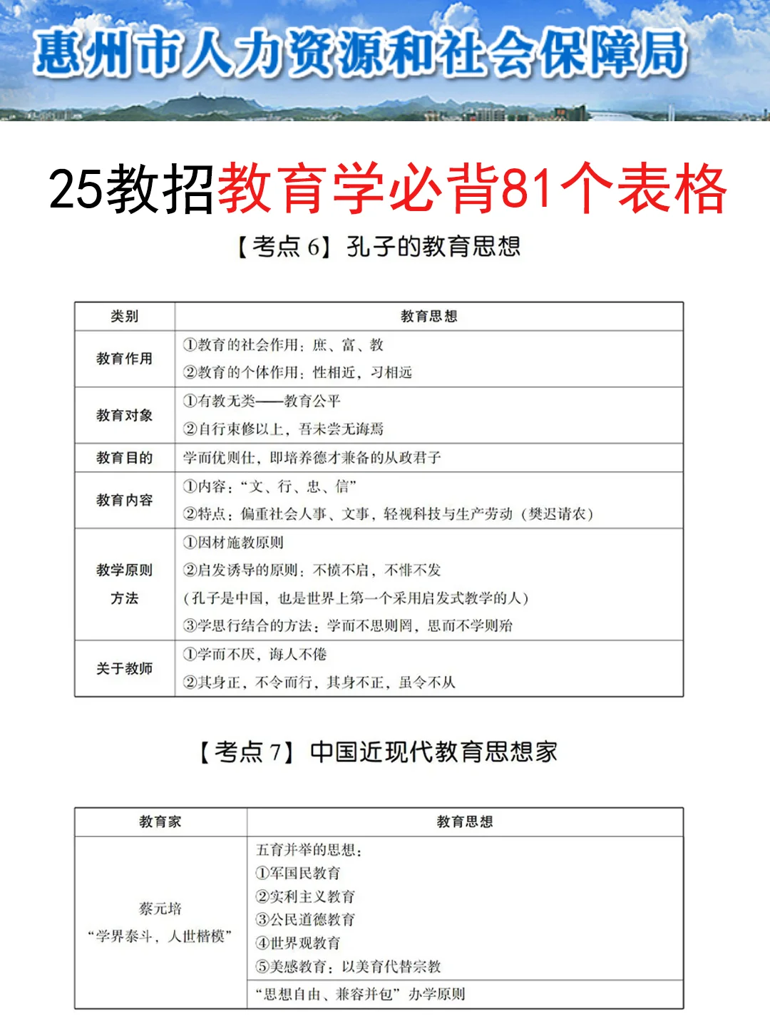 25惠州惠阳区教招是真放水啊，重复率89%