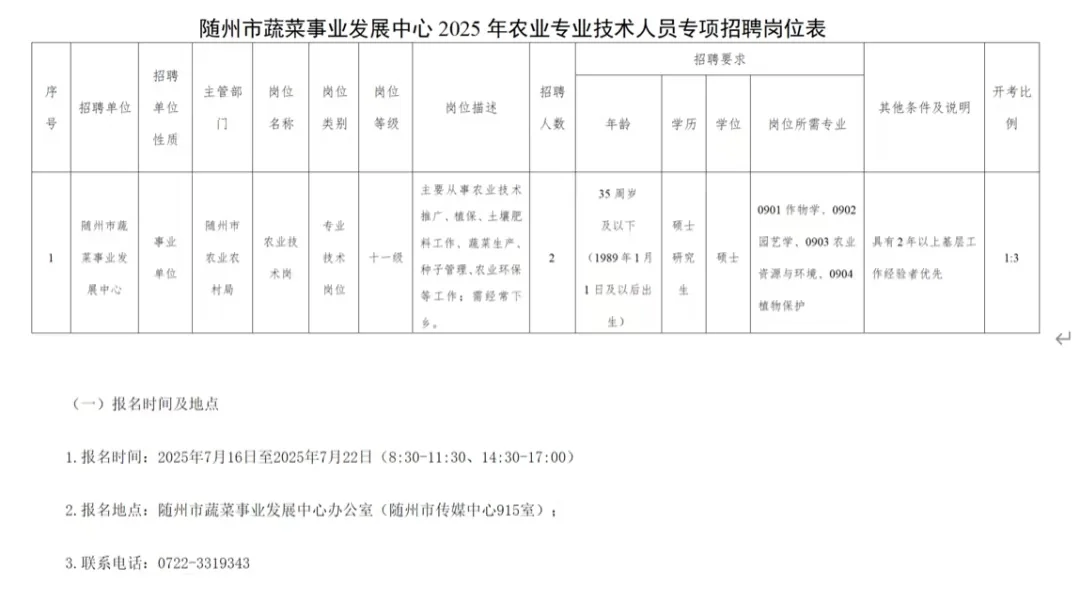 农学类事业单位招聘