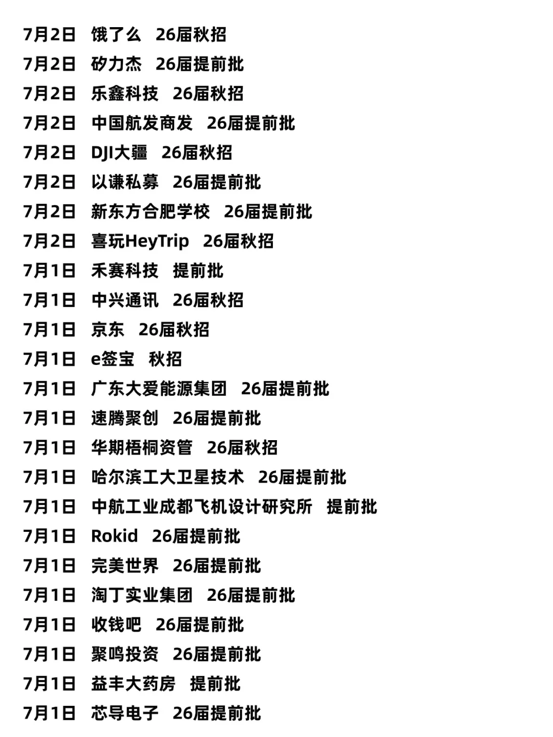 都是7月新开的秋招?