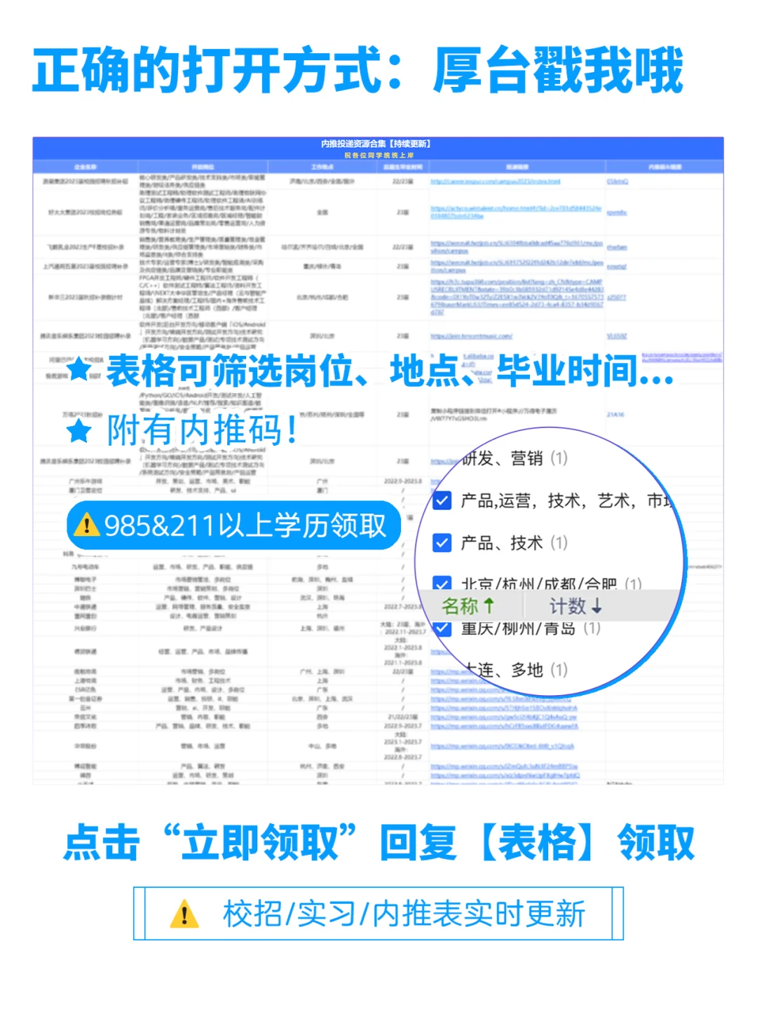5.30才开始的春招，感觉强得可怕?