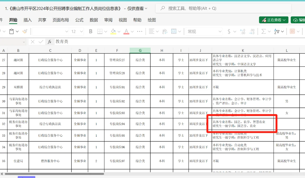 7.26农科生快报名,事业单位