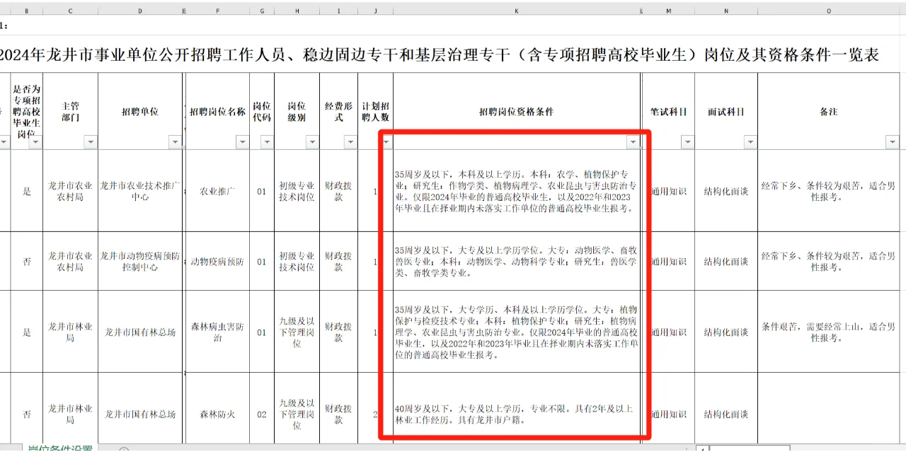 7.26农科生快报名,事业单位