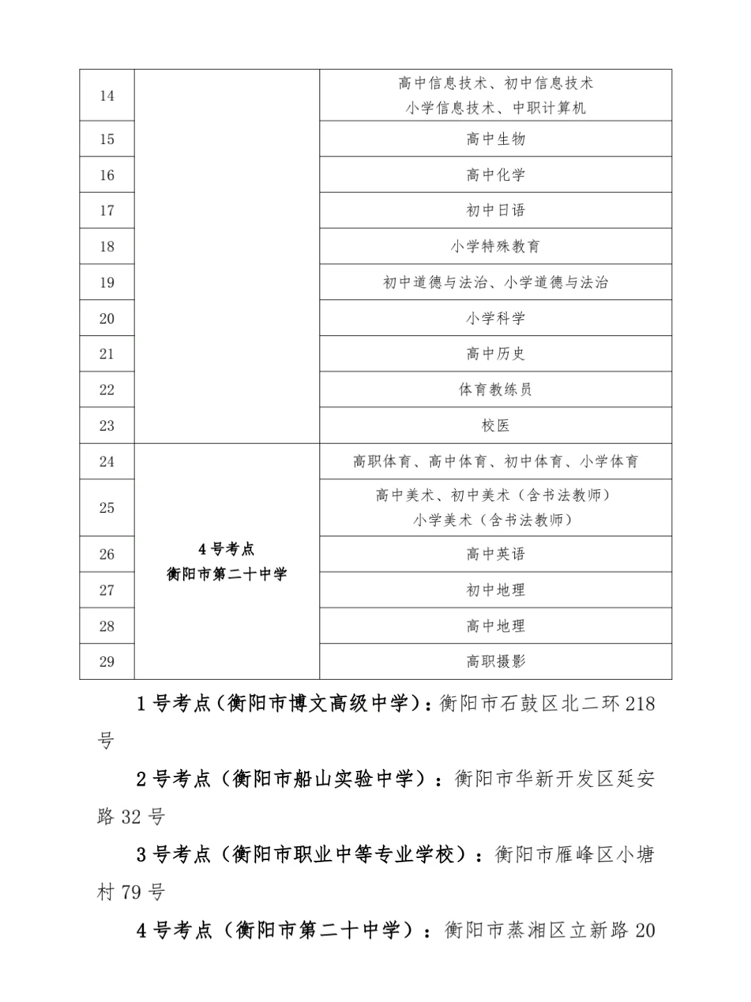 衡阳教师直聘笔试时间公布啦！