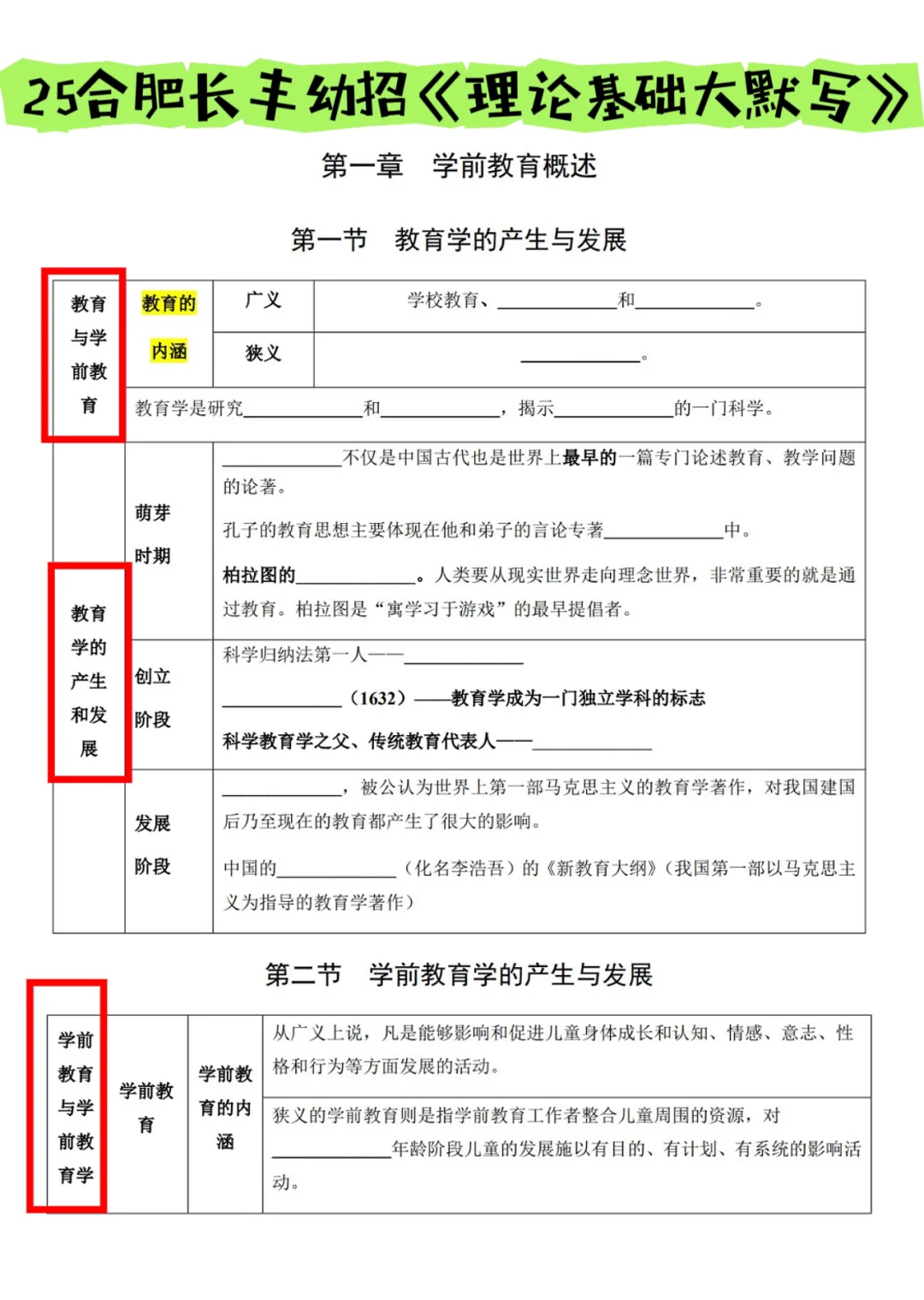 25合肥长丰幼教幼招笔试，风向已经明显了！