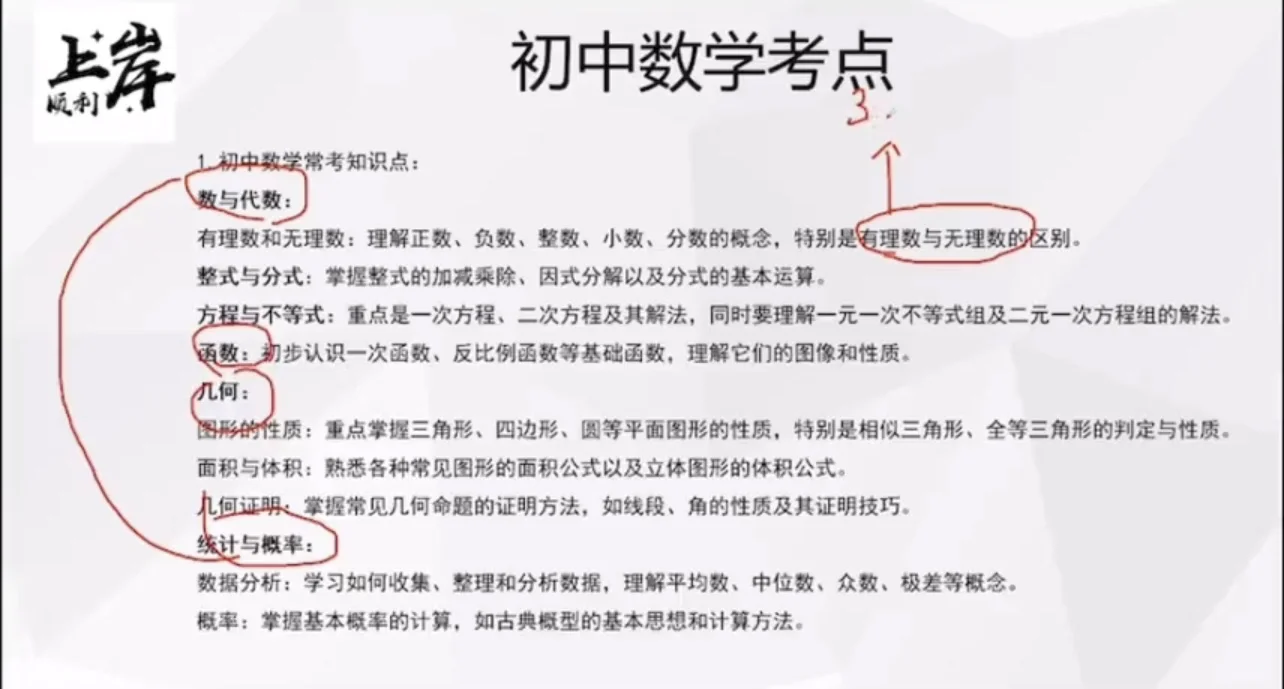金川社招备考