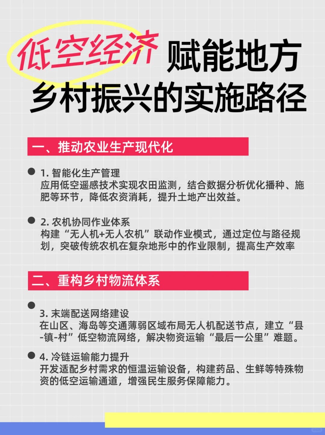 低空经济赋能乡村振兴的实施路径