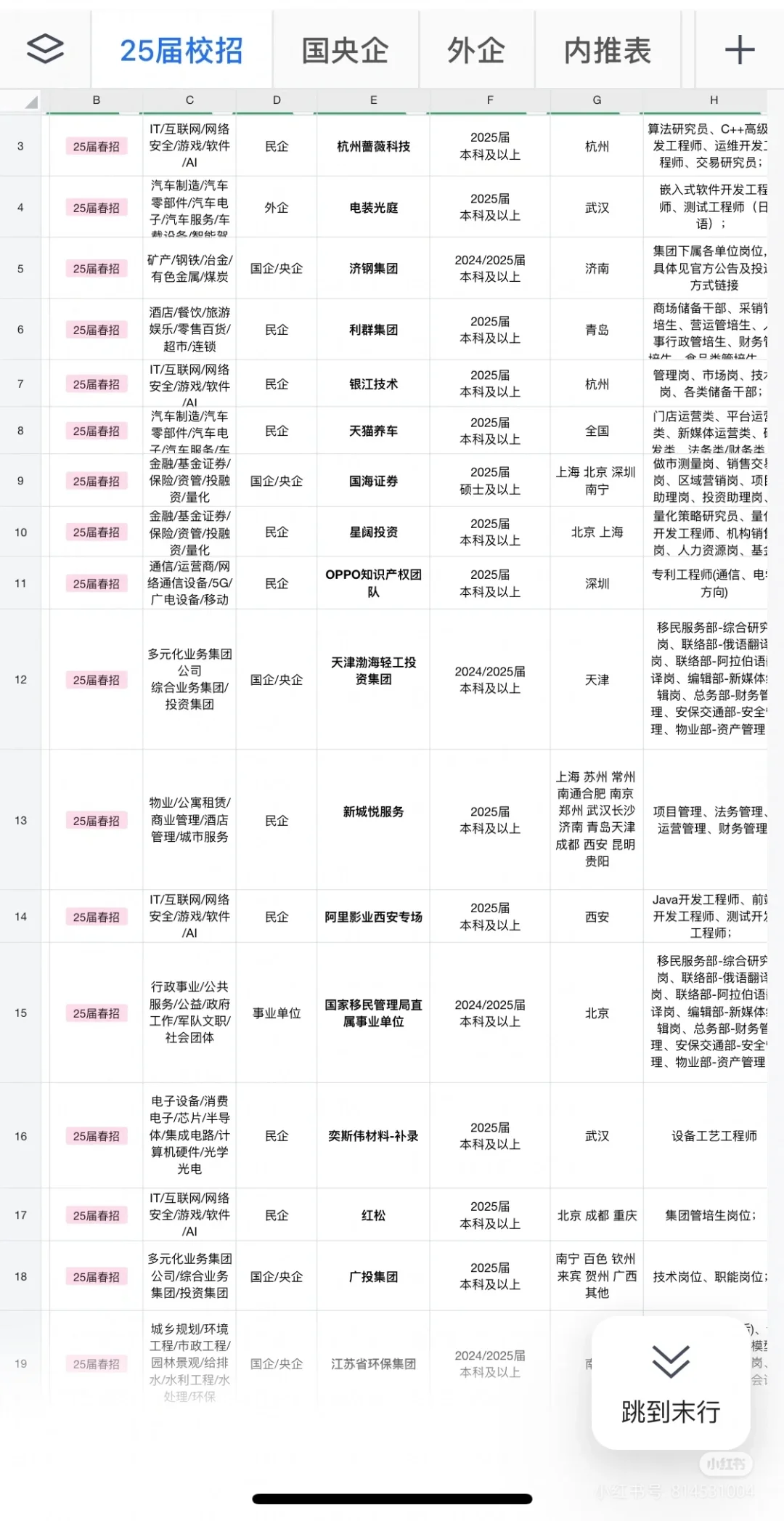 4.16 新开的春招