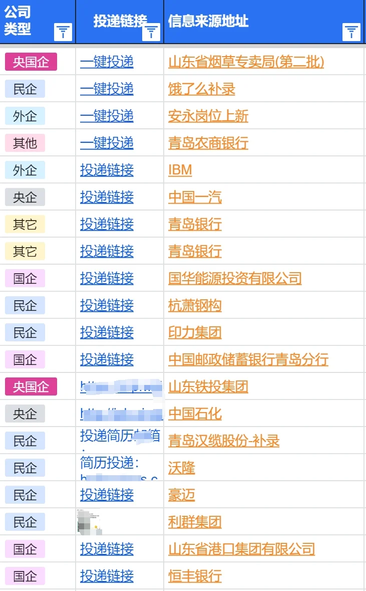 7.19青岛春招最后批突然集中爆了,急招