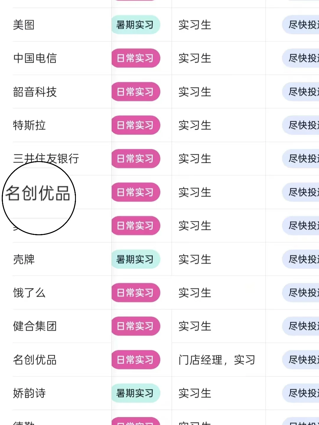 【急招】名创捞实习生,有近期可到岗的吗?