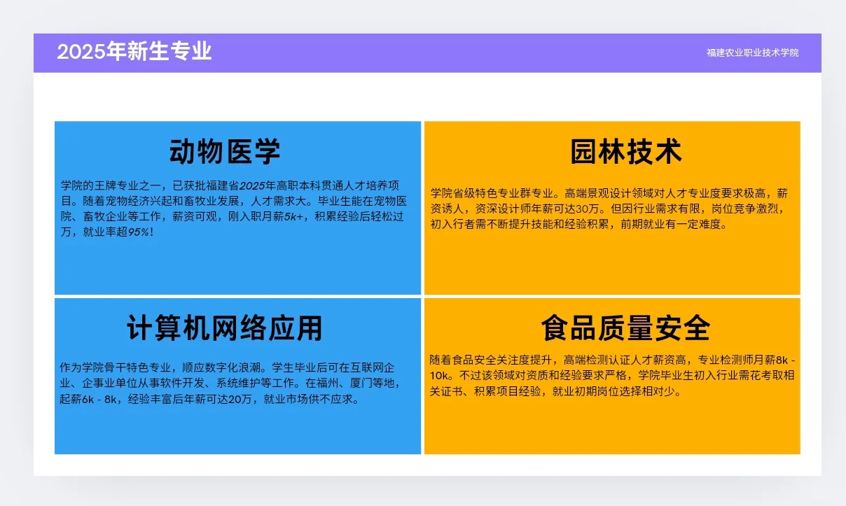 福建农业职业技术学院!宝藏专业必看!