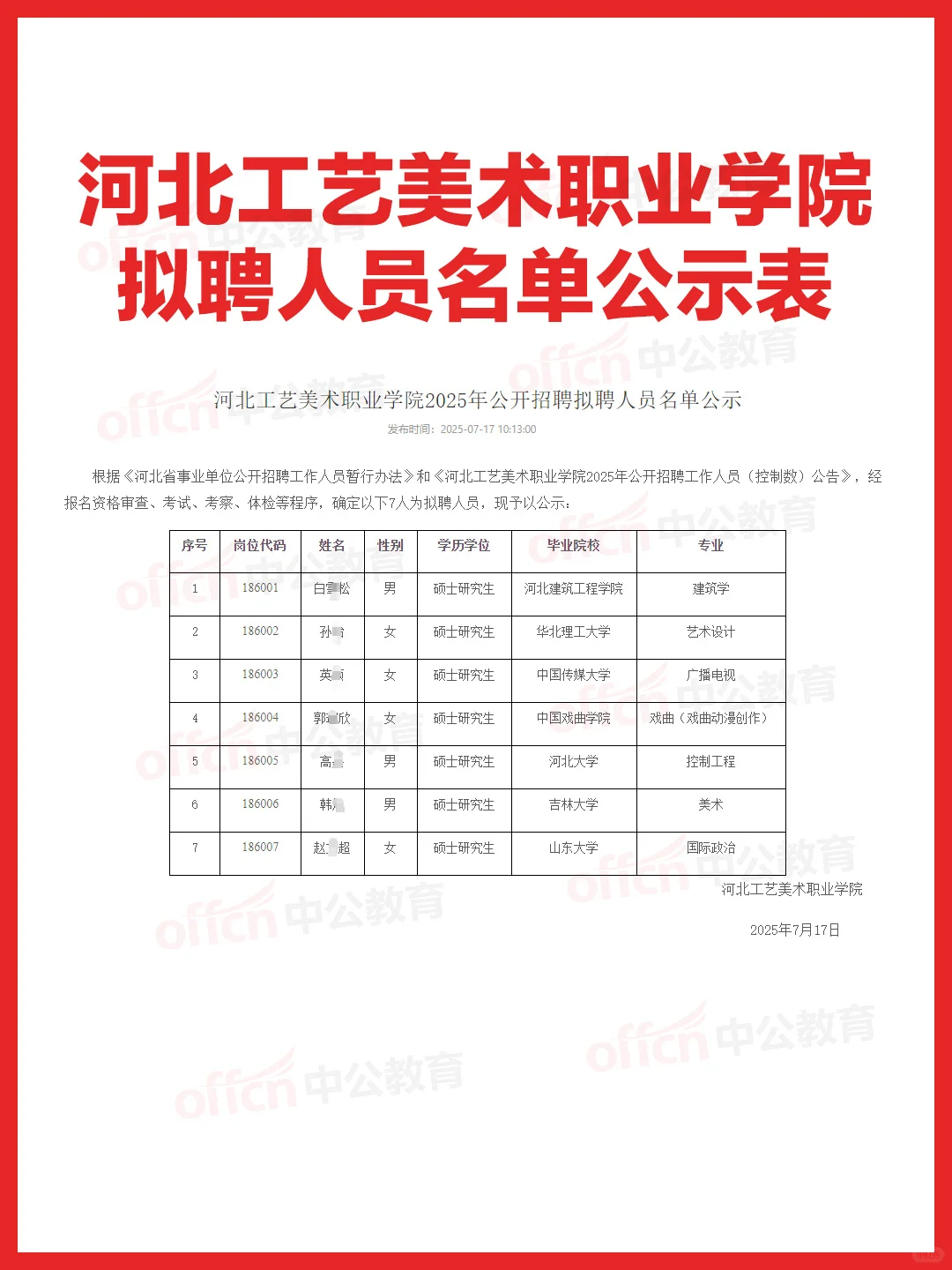 河北工艺美术职业学院拟聘人员名单表