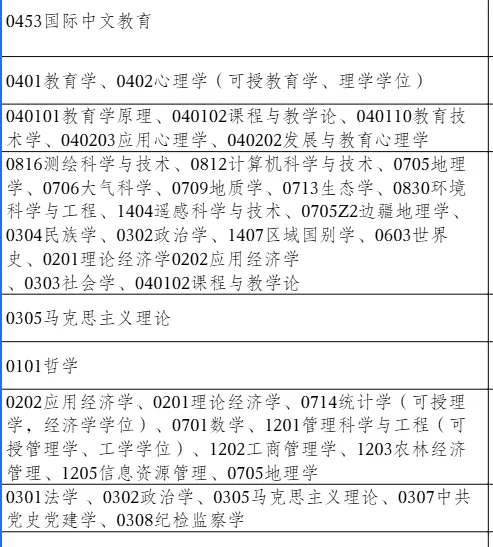 疑似云南最后的人才引进，免笔试，研究生来