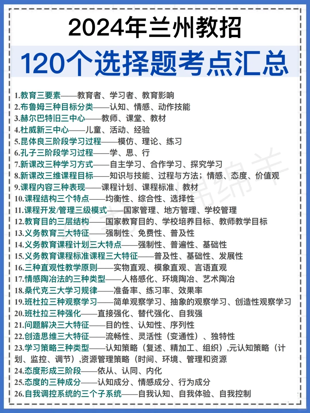24兰州聘用制教招,3天背完就看这一套!
