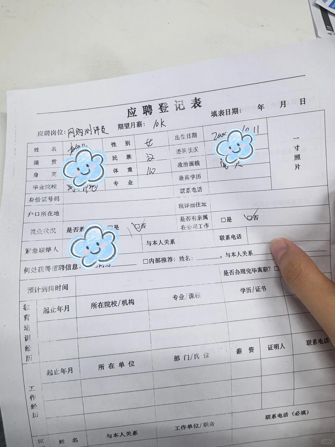 失业第二天BOSS上看到对我来说最满意的工作