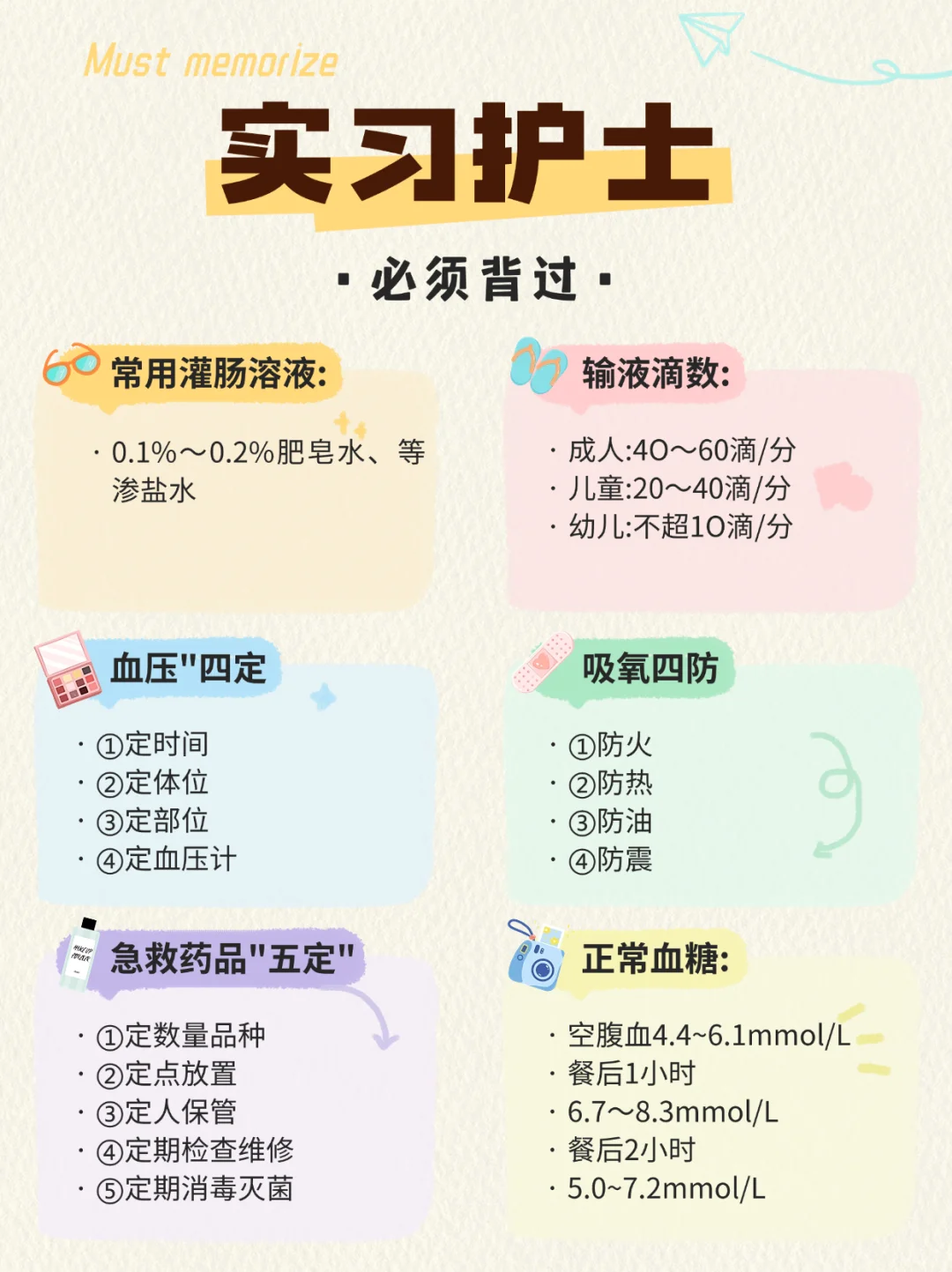 护士实习必须背过的知识点