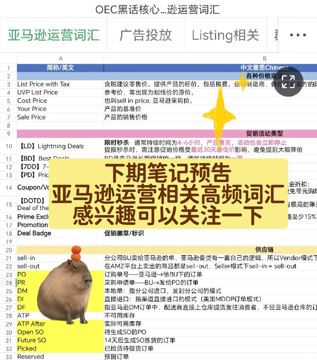 美的跨境电商实习面经|已offer!!!