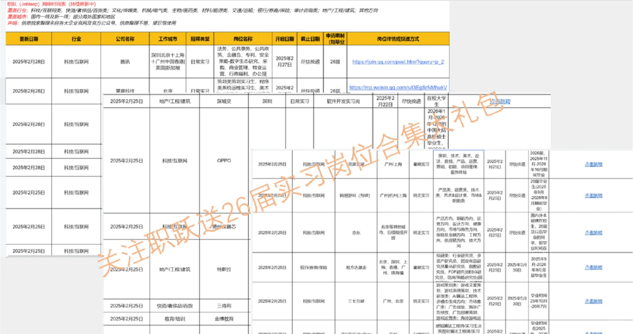 2025.03.06最新暑期实习/日常实习会用