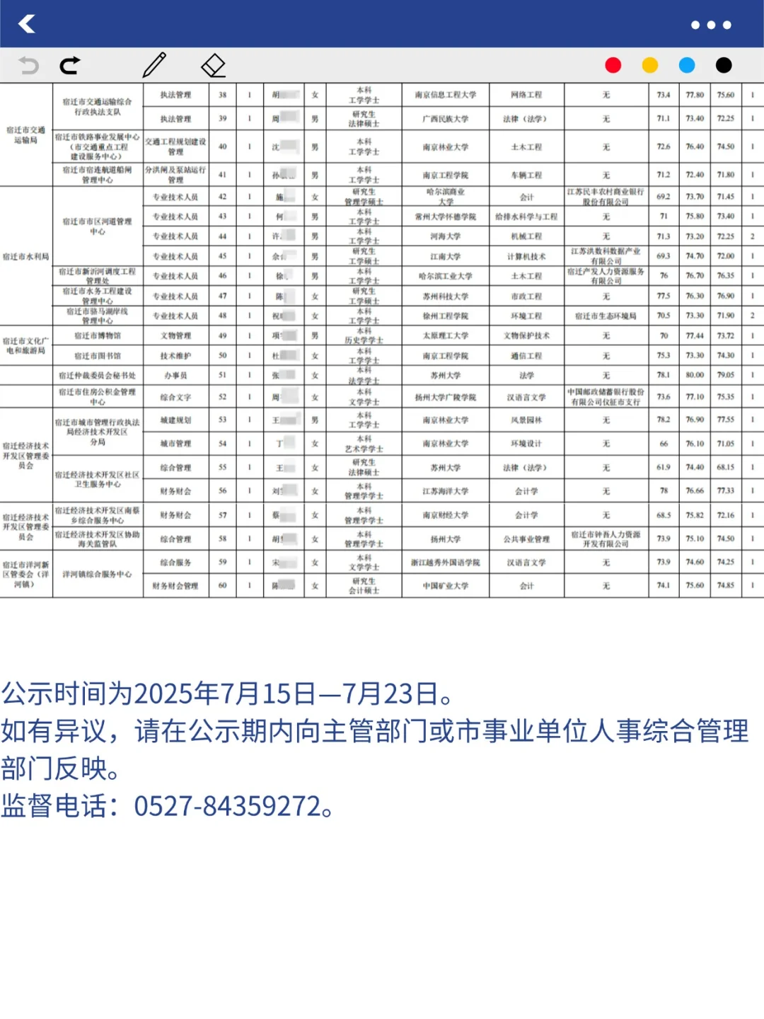 宿迁市事业单位拟聘用名单公示