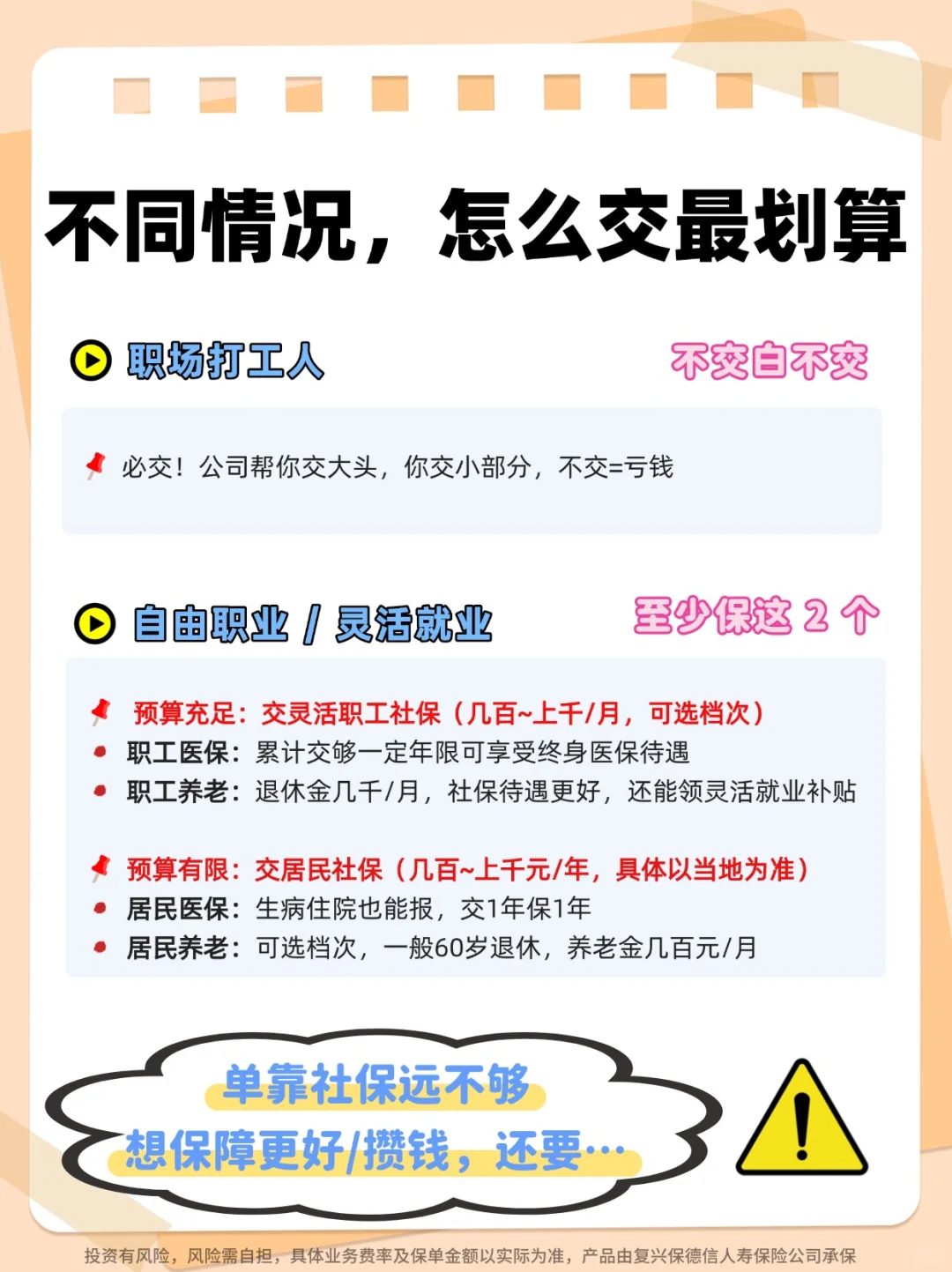 年轻人到底要不要交社保,我给整明白了!