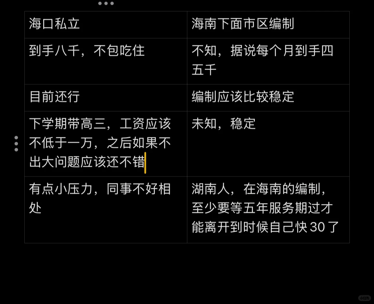 编制选择