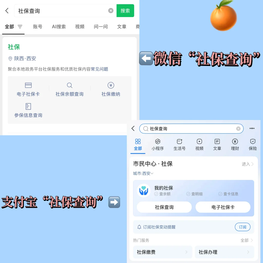 幼儿园：什么是五险一金