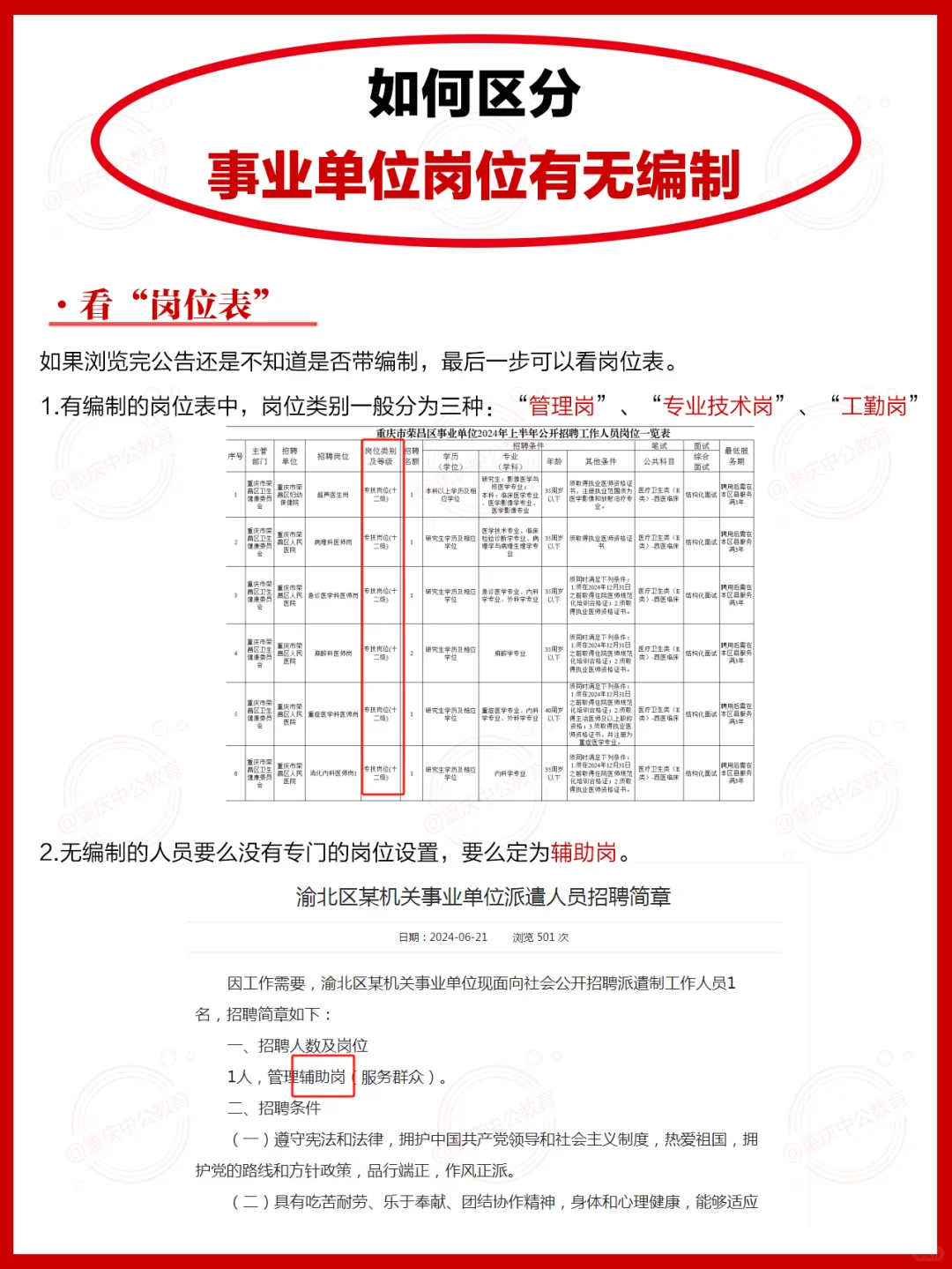 ?如何区分事业单位岗位有无编制？