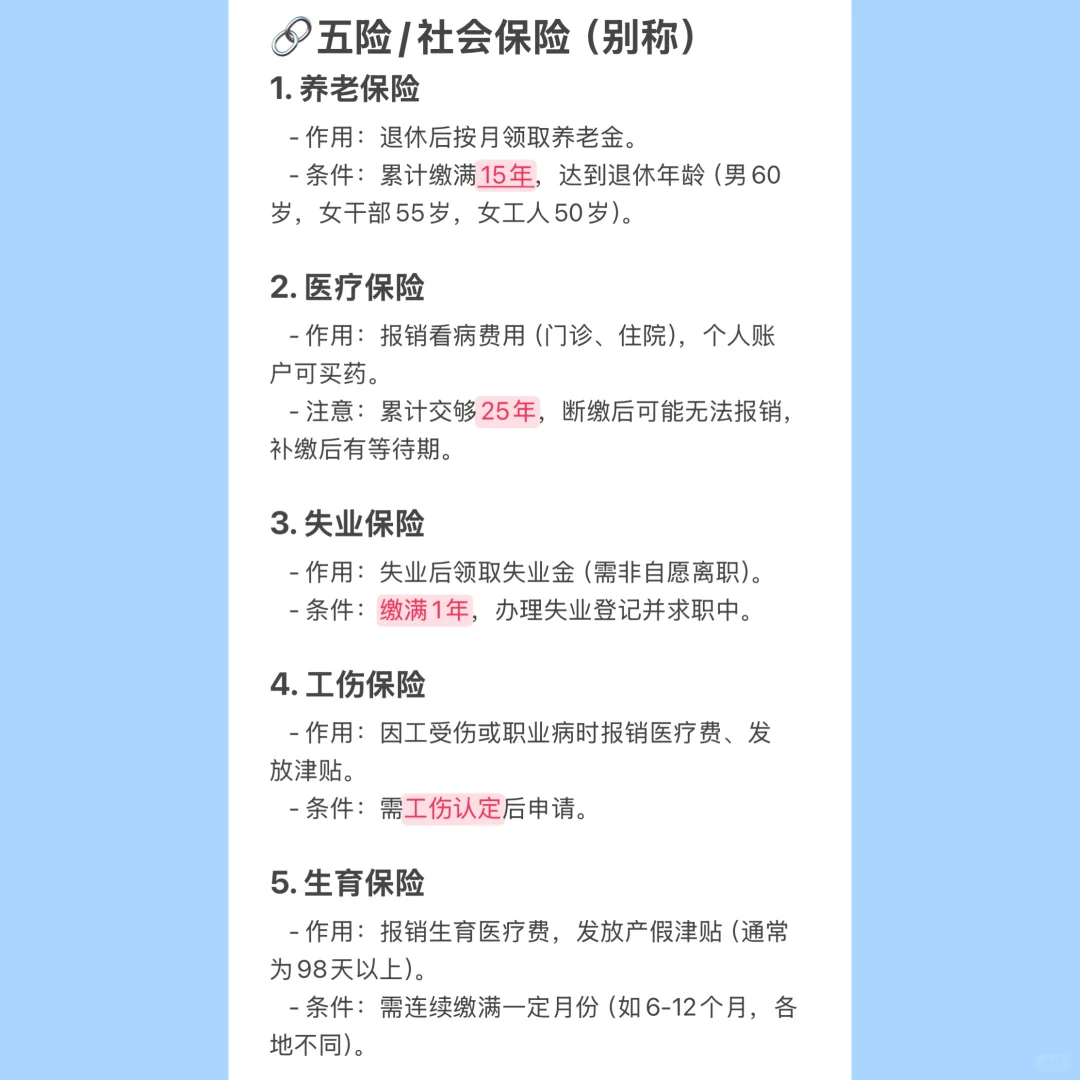 幼儿园：什么是五险一金